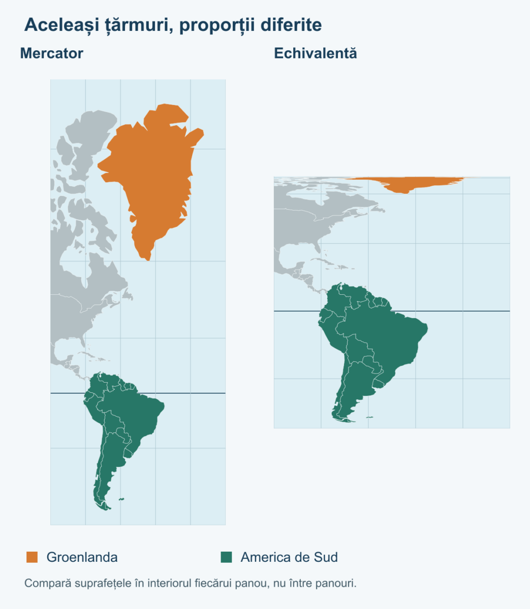 Groenlanda și America de Sud în proiecția Mercator și într-o proiecție echivalentă